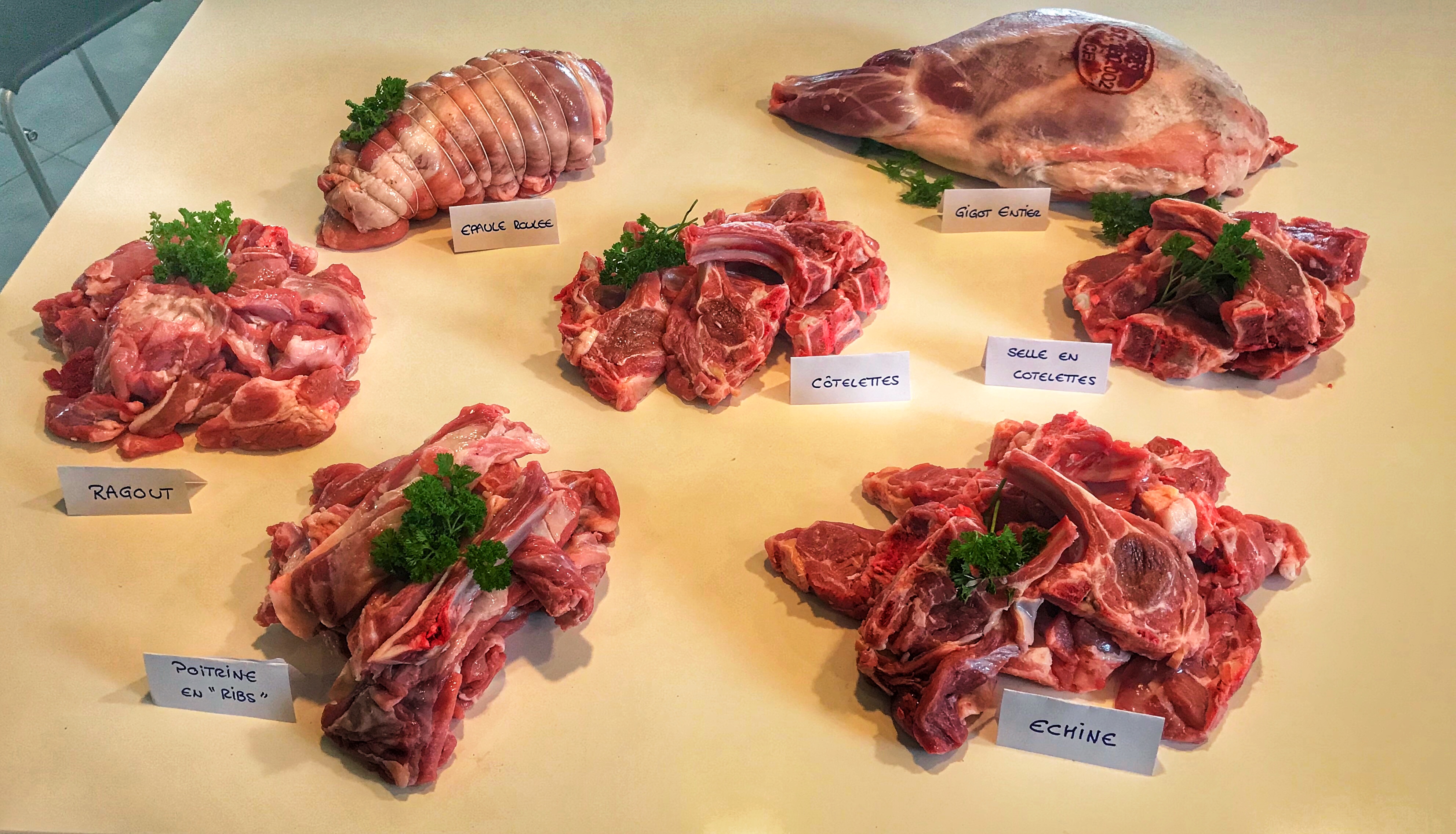 Colis de viande d agneau ou agneaunen carcasse